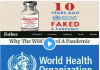 Why The WHO Faked A Pandemic – Forbes/  Post date 15 October 2020