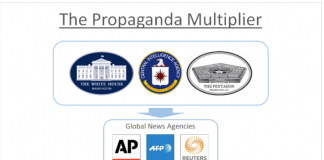 The Propaganda Multiplier/ By Swiss Policy Research