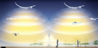 The Health Effects of Non-Ionising Radiation (NIR): RF Emissions from Mobile Phone Networks, Wi-Fi, and the Rollout of 5G