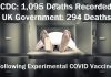 CDC Reports 1,095 Deaths Following Experimental COVID Vaccines While UK Government Reports 294 Deaths/ By Brian Shilavy