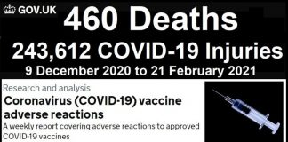 460 Dead 243,612 Reported Injuries from COVID-19 Vaccines Reported in the U.K.