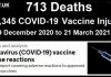UK Refuses to Suspend AstraZeneca COVID Shots as Other Nations Have – 95 New Deaths Recorded this Week in the UK Following AZ COVID Shots
