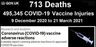 UK Refuses to Suspend AstraZeneca COVID Shots as Other Nations Have – 95 New Deaths Recorded this Week in the UK Following AZ COVID Shots
