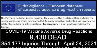 8,430 Dead 354,177 Injuries: European Database of Adverse Drug Reactions for COVID-19 “Vaccines”