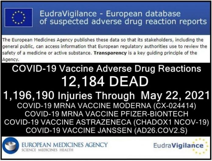 Eudra May 26 2021