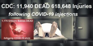 CDC: 11,940 Dead 618,648 Injuries and 1,175 Unborn Babies Dead Following COVID-19 Shots Graphic showing COVID-19 deaths and injections through July 23, 2021.