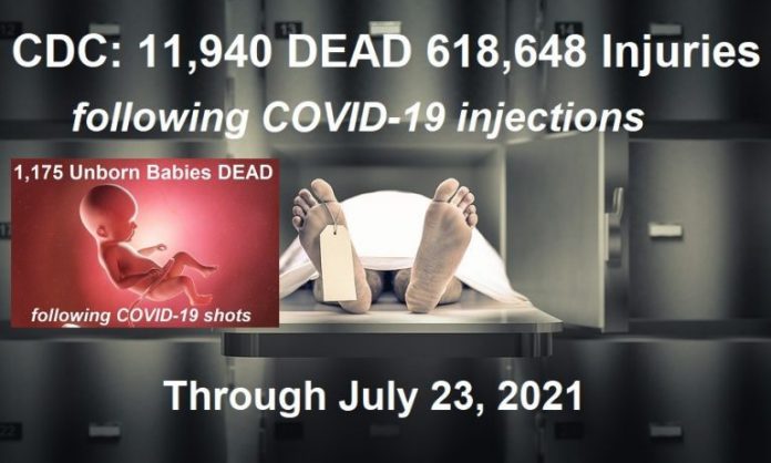 CDC-VAERS-COVID-Shot-Deaths-7.23-768x461