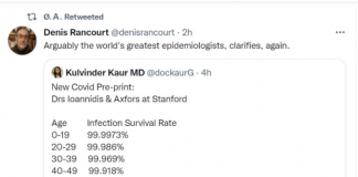 Infection fatality rate of COVID-19 in community-dwelling populations with emphasis on the elderly: An overview