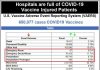 Vaccine Injuries from COVID-19 Shots Fill Hospitals as U.S. Government Lies and Claims a “Pandemic of Unvaccinated”