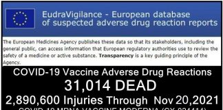 31,014 Deaths 2,890,600 Injuries Following COVID Shots in European Database of Adverse Reactions as Young, Previously Healthy People Continue to Die/ By Brian Shilhavy
