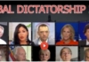 Global Dictatorship 2021