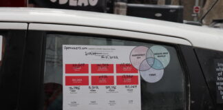 Personal Commentary About Canada’s Freedom Convoy