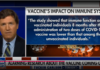 Alarming Research About The Vaccine Coming Out/ By Tucker Carlson