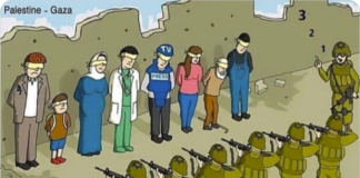 Western-Supported Zionists and the Genocide Tool Kit.