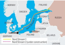 The Crisis in Ukraine Is Not About Ukraine. It’s About Germany/ By Mike Whitney
