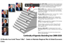 U.S> Bombs Iran Amid “Peace Talks” …/ The New Atlas